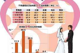 玉田侦探社